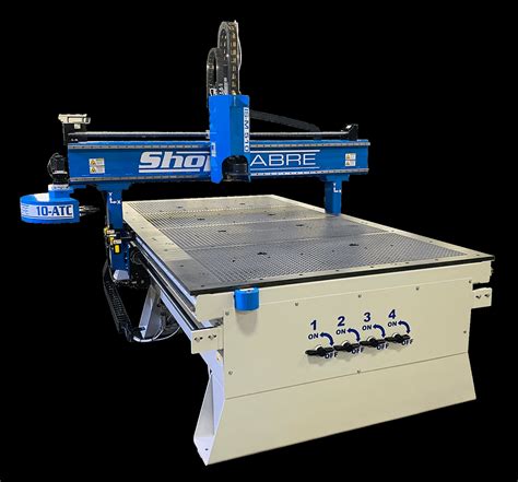 cnc router manufacturer ohio|american made cnc machines.